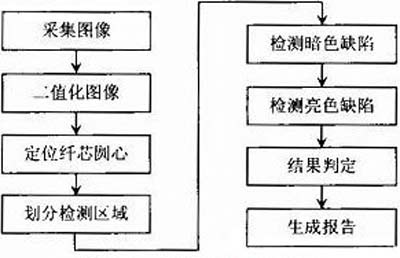 2012010514170676.jpg
