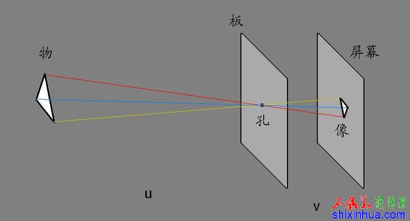 800px-Xiakongchengxiang.jpg