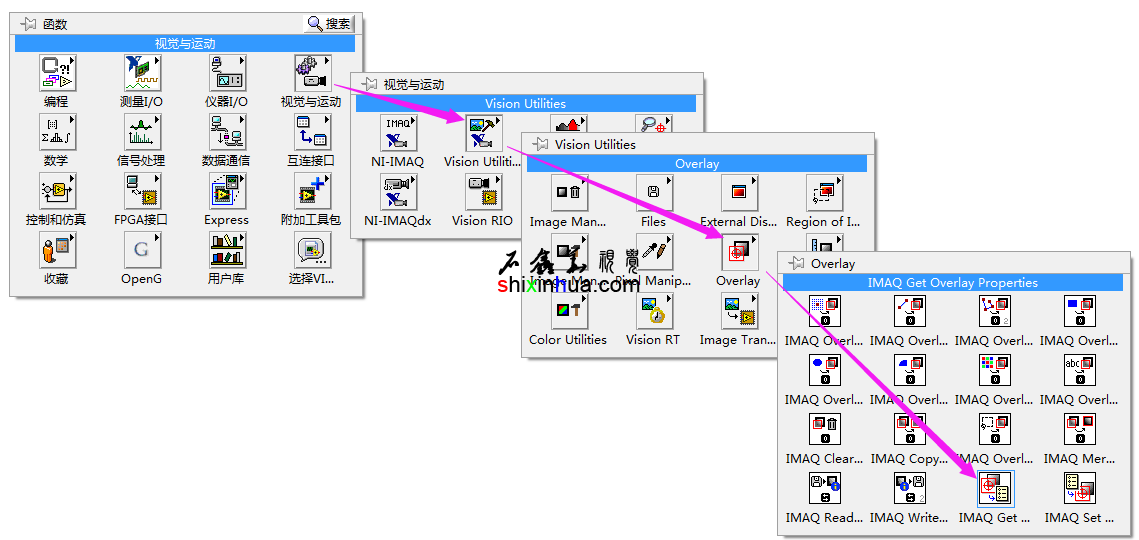 IMAQ Get Overlay PropertiesȡԺλ
