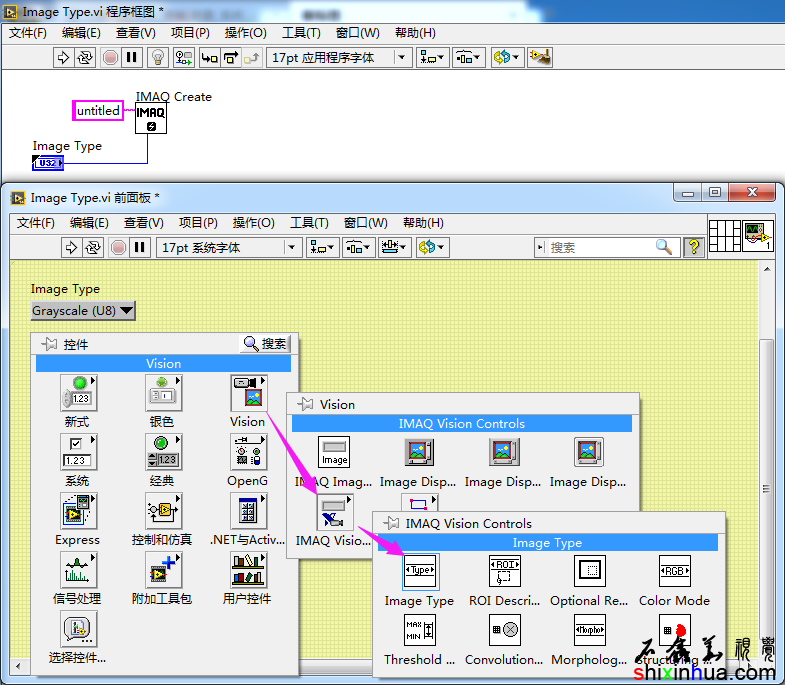 Image TypeؼλӦ