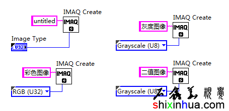 Image TypeӦ÷