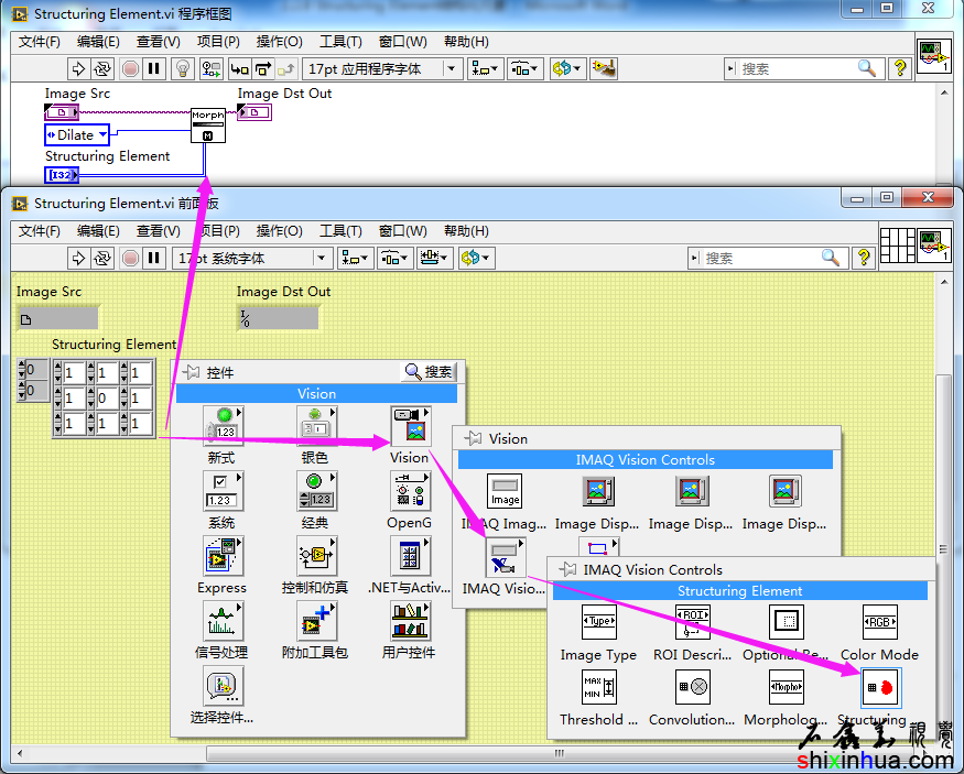 Structuring ElementṹԪǰѡеλԼʹ÷