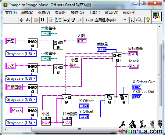 ͼͼ+Set Offset + Get Offsetȡƫͼ