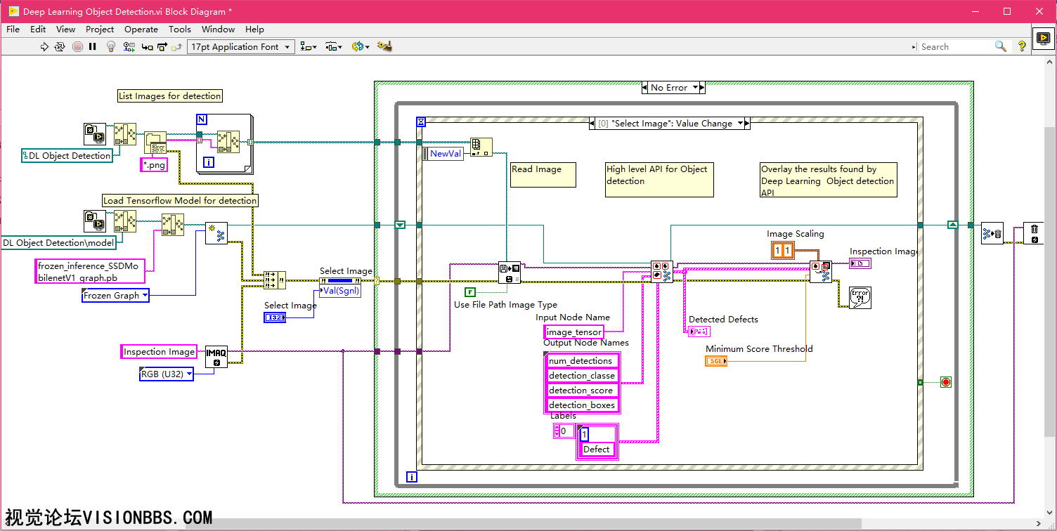 NI LabVIEWѧϰDeep Learning Object Detectionͼ