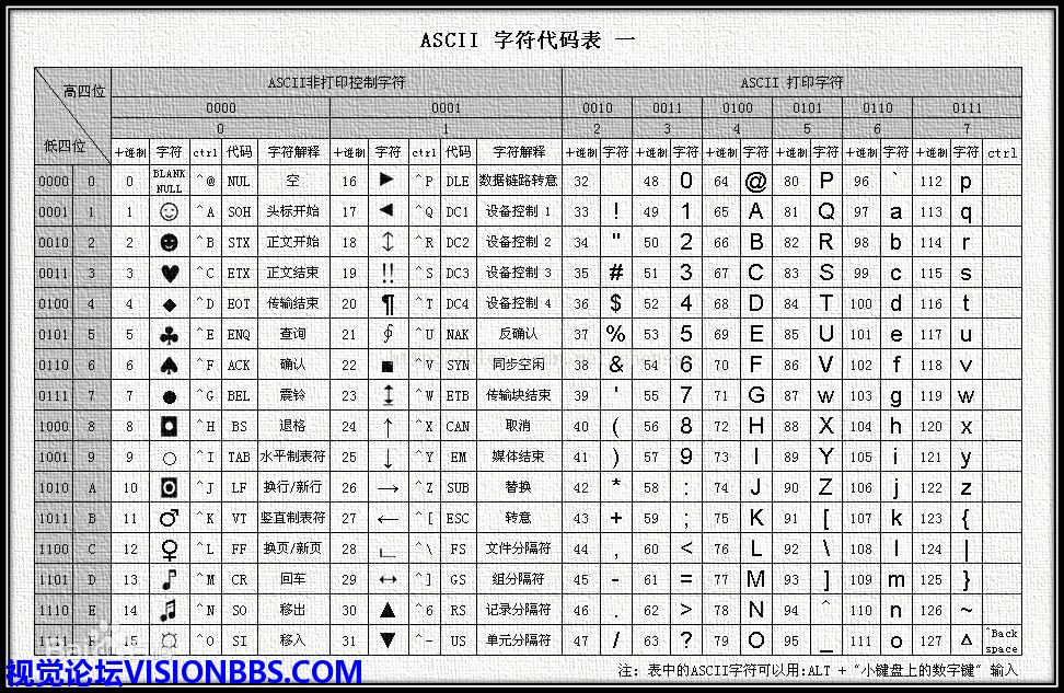 ASCII.png